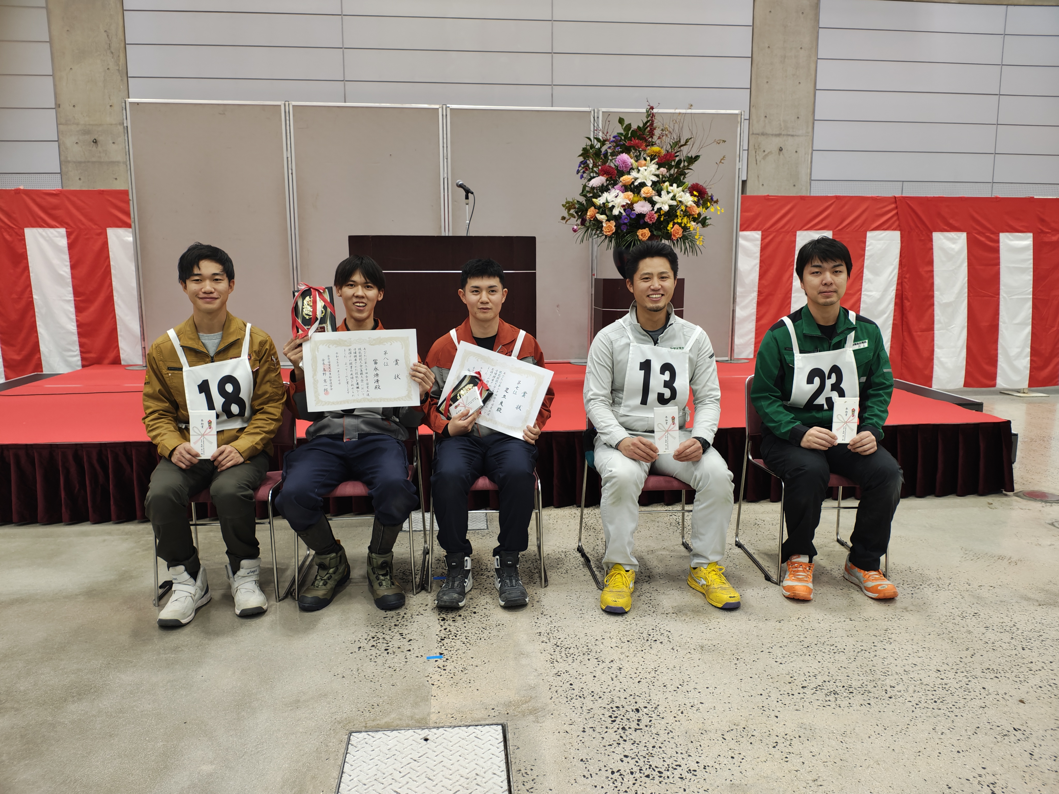 第20回全中国電工連技能競技大会(島根大会)の結果のイメージ